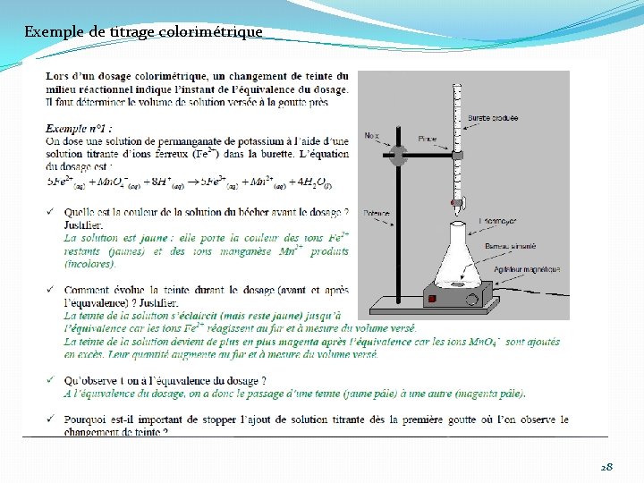 Exemple de titrage colorimétrique 28 