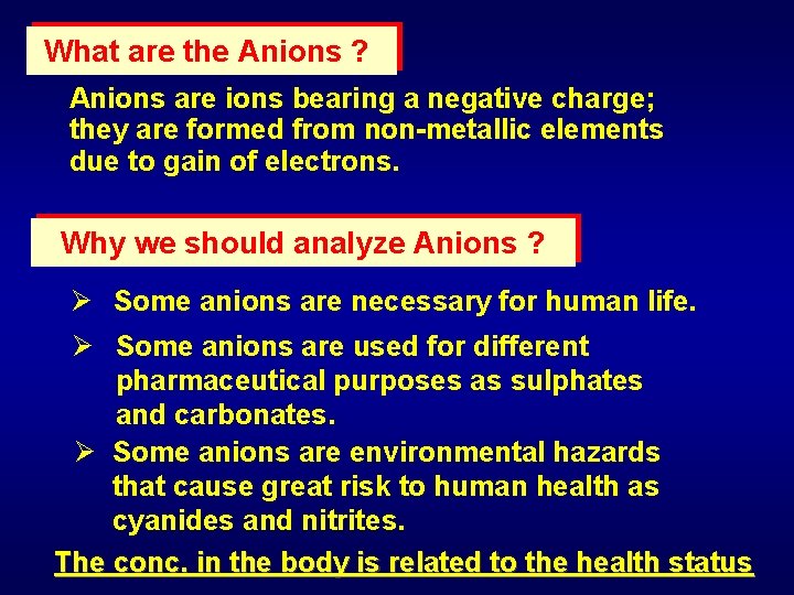 What are the Anions ? Anions are ions bearing a negative charge; they are