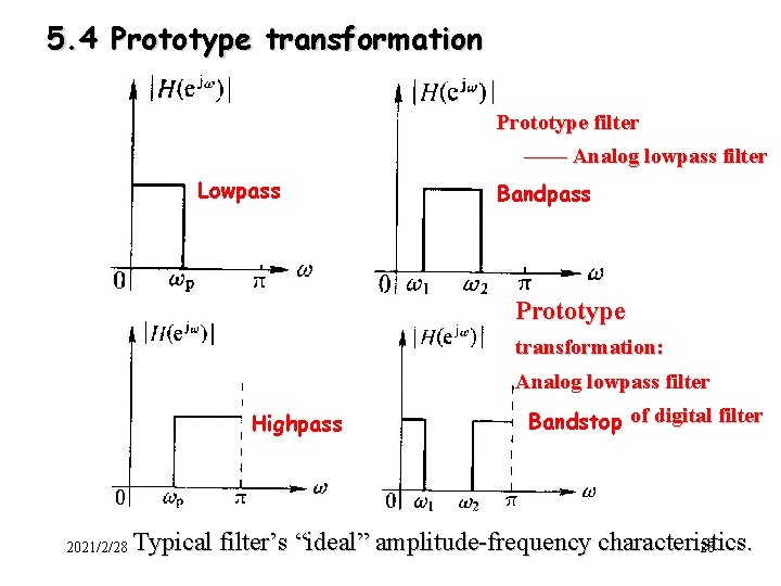 5. 4 Prototype transformation Prototype filter —— Analog lowpass filter Lowpass Bandpass Prototype transformation: 5. 4 Prototype transformation Prototype filter —— Analog lowpass filter Lowpass Bandpass Prototype transformation: