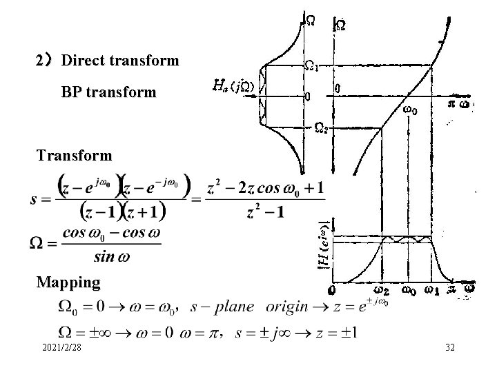 2)Direct transform BP transform Transform Mapping 2021/2/28 32 2)Direct transform BP transform Transform Mapping 2021/2/28 32