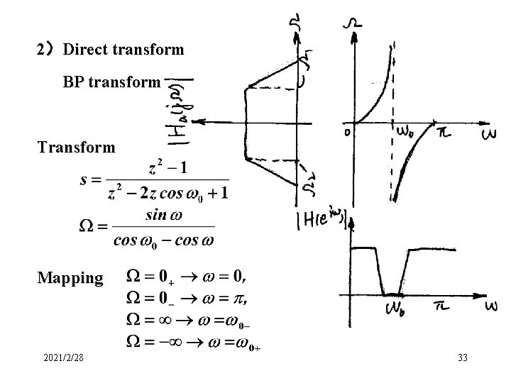 2)Direct transform BP transform Transform Mapping 2021/2/28 33 2)Direct transform BP transform Transform Mapping 2021/2/28 33