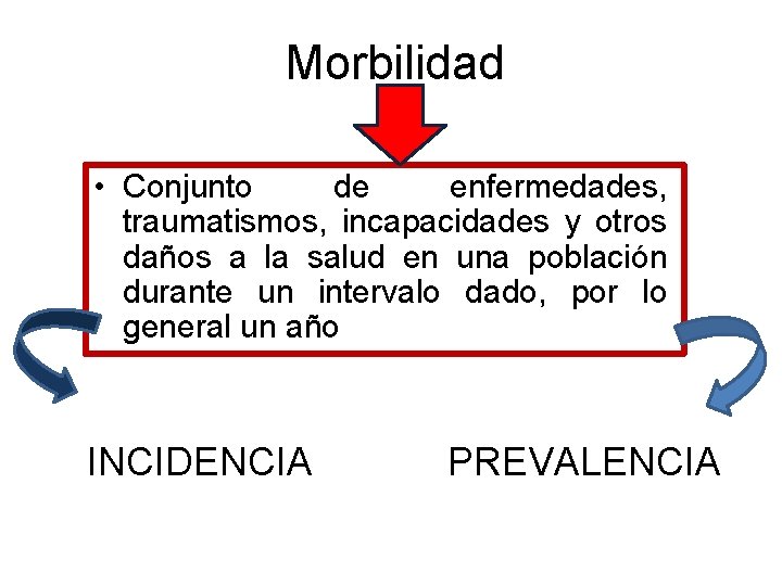 Morbilidad • Conjunto de enfermedades, traumatismos, incapacidades y otros daños a la salud en