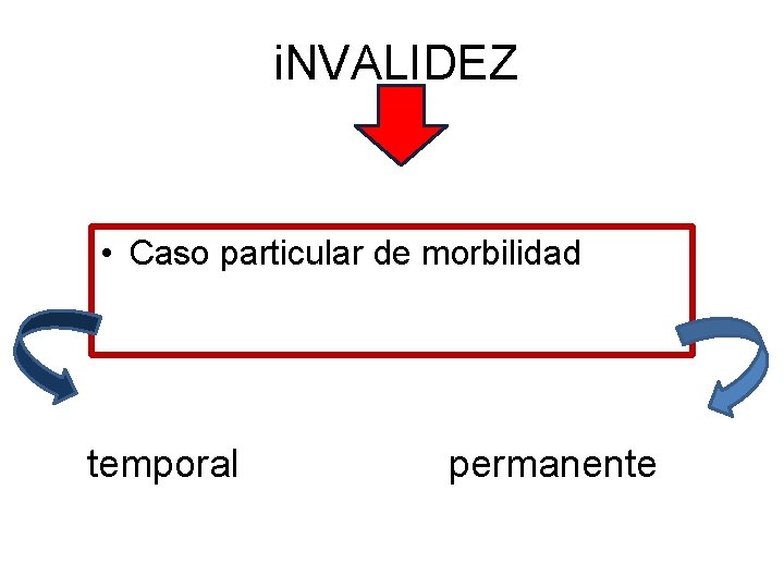 i. NVALIDEZ • Caso particular de morbilidad temporal permanente 