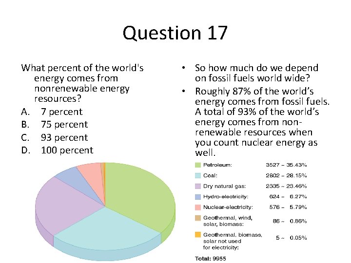 Question 17 What percent of the world's energy comes from nonrenewable energy resources? A.