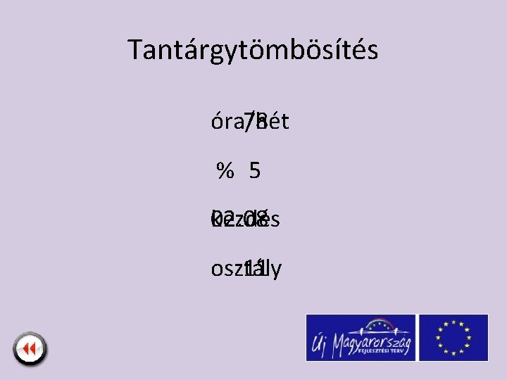 Tantárgytömbösítés óra/hét 78 % 5 02. 08 kezdés osztály 11 