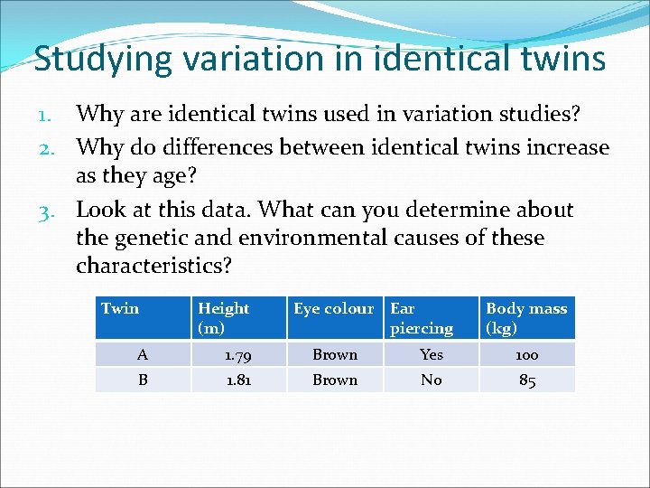 Studying variation in identical twins 1. Why are identical twins used in variation studies?