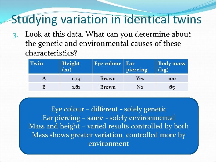 Studying variation in identical twins 3. Look at this data. What can you determine