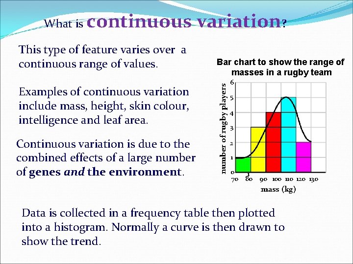 continuous variation? This type of feature varies over a continuous range of values. Examples