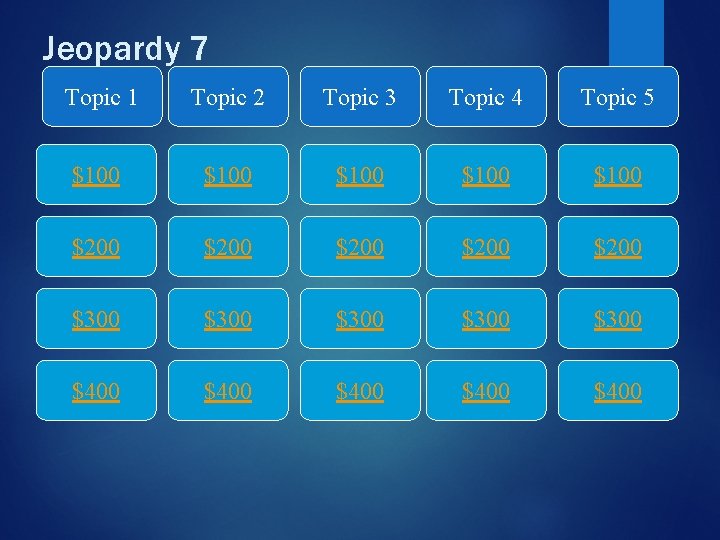 Jeopardy 7 Topic 1 Topic 2 Topic 3 Topic 4 Topic 5 $100 $100