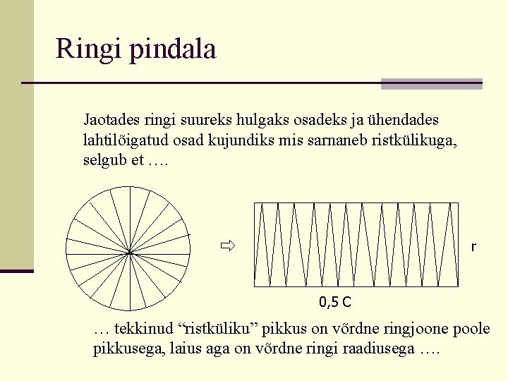 Ringi pindala Jaotades ringi suureks hulgaks osadeks ja ühendades lahtilõigatud osad kujundiks mis sarnaneb