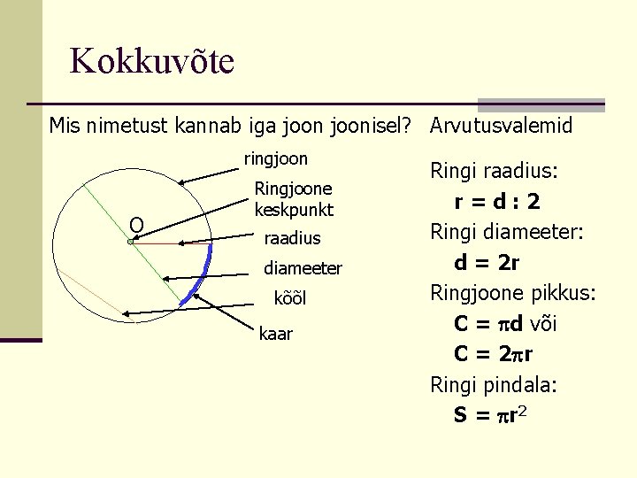 Kokkuvõte Mis nimetust kannab iga joonisel? Arvutusvalemid ringjoon O Ringjoone keskpunkt raadius diameeter kõõl