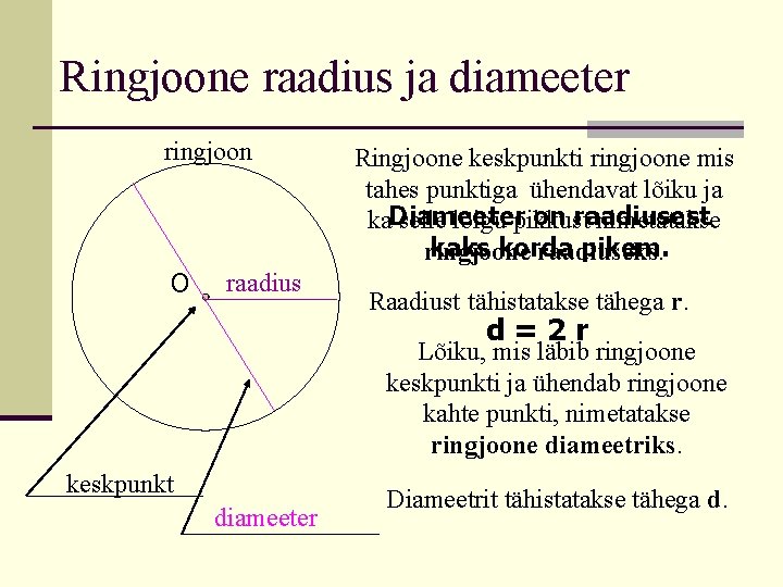 Ringjoone raadius ja diameeter ringjoon O raadius Ringjoone keskpunkti ringjoone mis tahes punktiga ühendavat