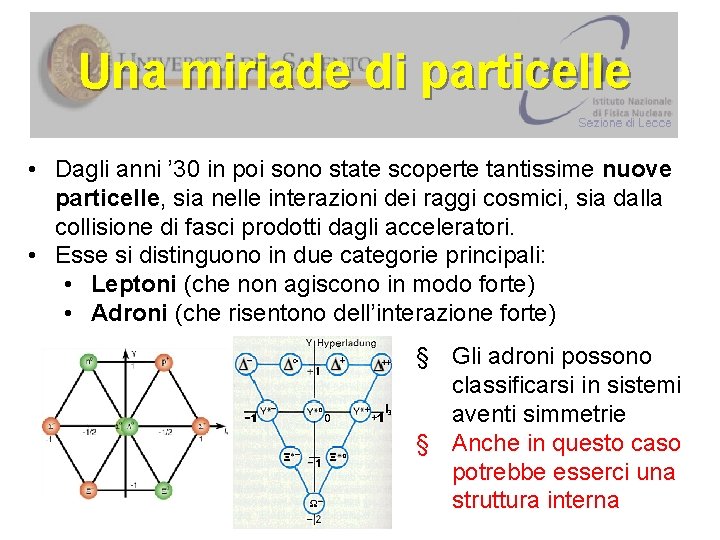 Una miriade di particelle • Dagli anni ’ 30 in poi sono state scoperte