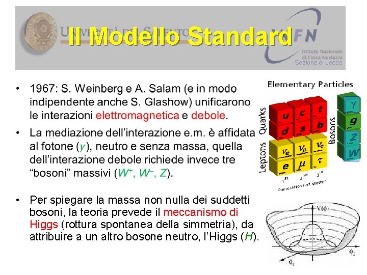 Il Modello Standard • Per spiegare la massa non nulla dei suddetti bosoni, la