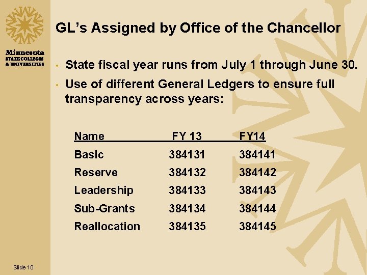 GL’s Assigned by Office of the Chancellor Slide 10 • State fiscal year runs