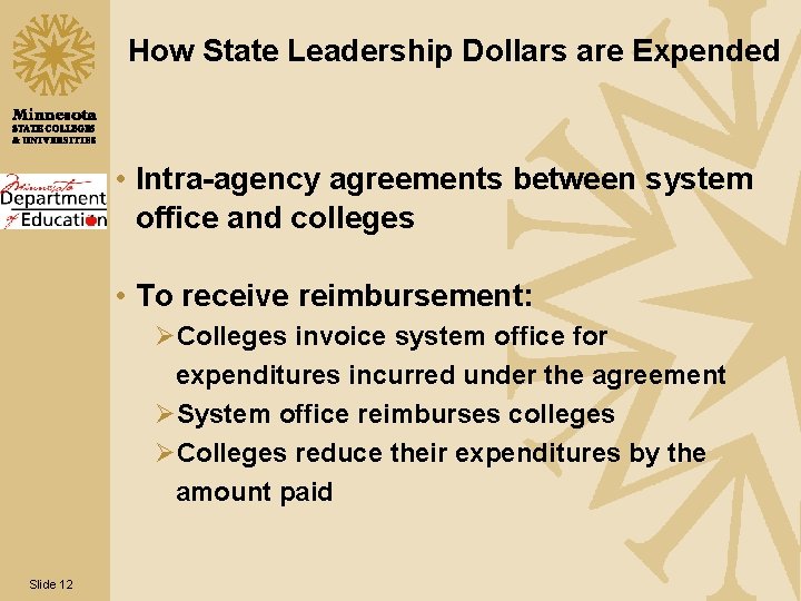 How State Leadership Dollars are Expended • Intra-agency agreements between system office and colleges