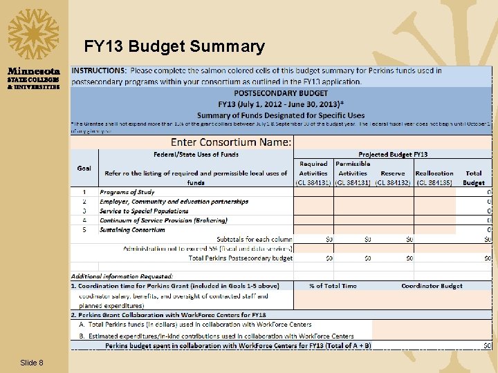 FY 13 Budget Summary Slide 8 