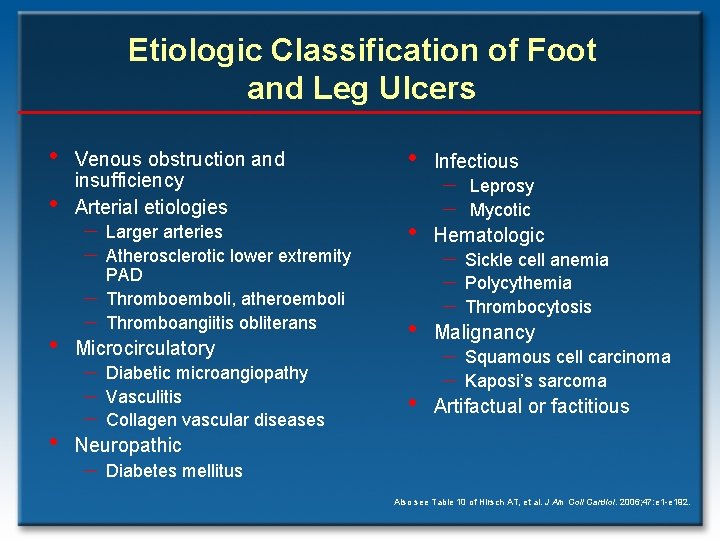 Etiologic Classification of Foot and Leg Ulcers • • Venous obstruction and insufficiency Arterial