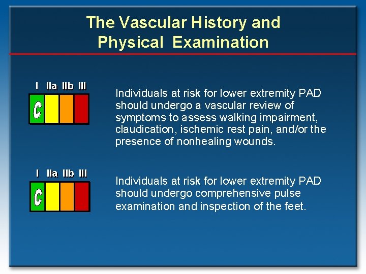 The Vascular History and Physical Examination I IIa IIb III Individuals at risk for