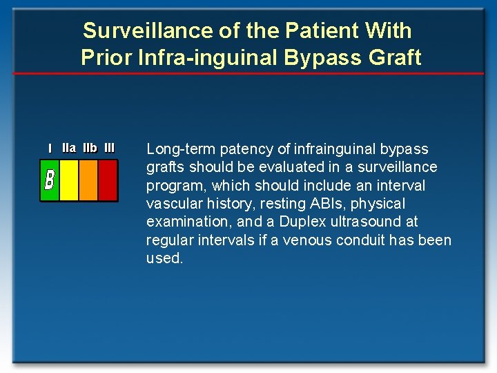 Surveillance of the Patient With Prior Infra-inguinal Bypass Graft I IIa IIb III Long-term