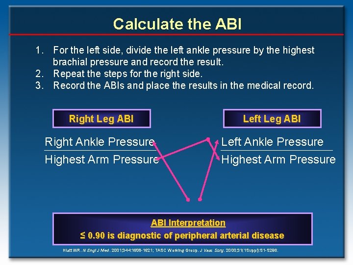 Calculate the ABI 1. For the left side, divide the left ankle pressure by