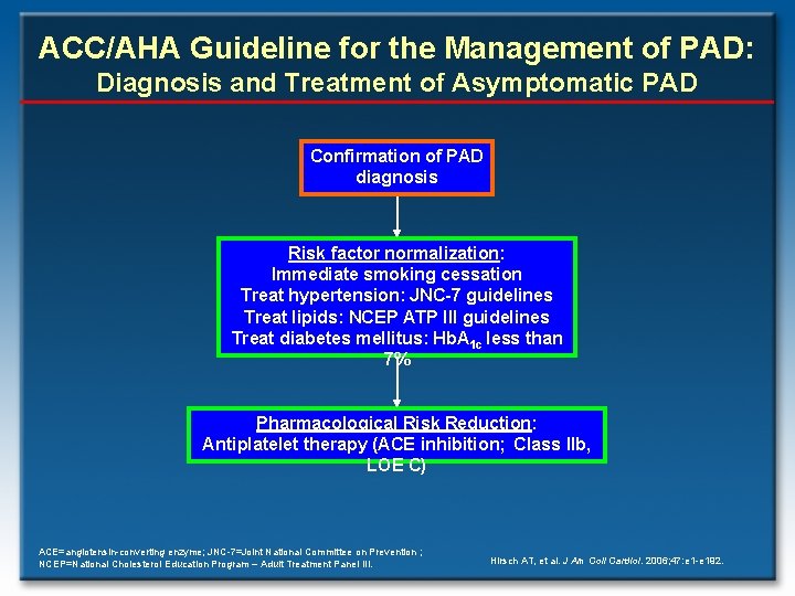 ACC/AHA Guideline for the Management of PAD: Diagnosis and Treatment of Asymptomatic PAD Confirmation