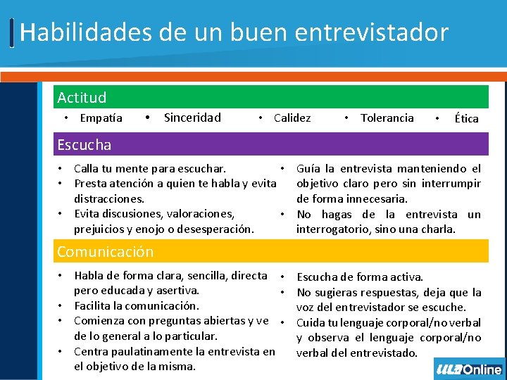 Habilidades de un buen entrevistador Actitud • Empatía • Sinceridad • Calidez • Tolerancia