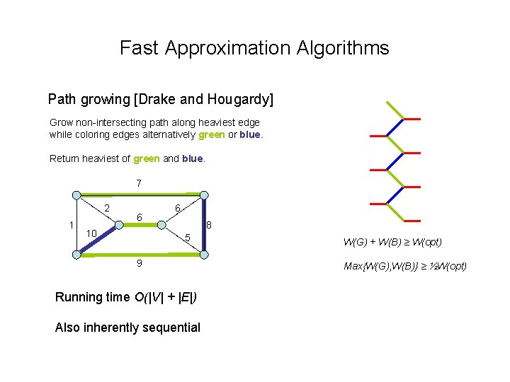 Fast Approximation Algorithms Path growing [Drake and Hougardy] Grow non-intersecting path along heaviest edge