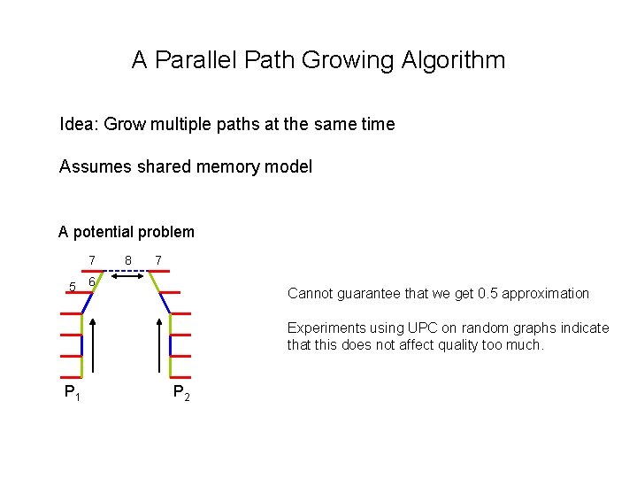 A Parallel Path Growing Algorithm Idea: Grow multiple paths at the same time Assumes A Parallel Path Growing Algorithm Idea: Grow multiple paths at the same time Assumes