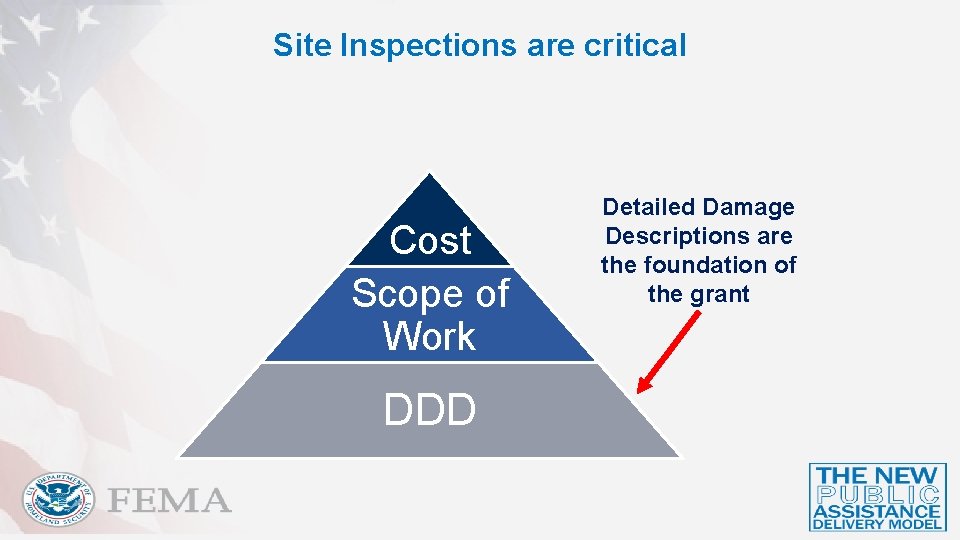 Site Inspections are critical Cost Scope of Work DDD Detailed Damage Descriptions are the