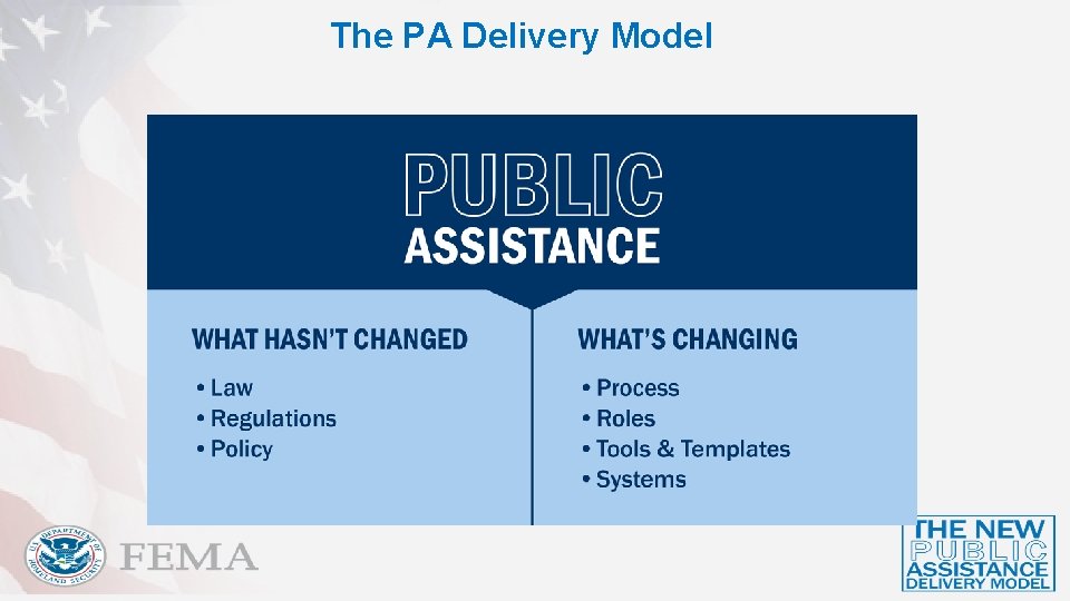 The PA Delivery Model 