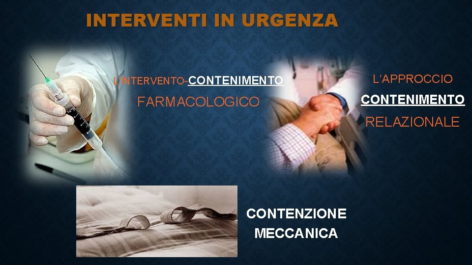 INTERVENTI IN URGENZA L’INTERVENTO-CONTENIMENTO L’APPROCCIO FARMACOLOGICO CONTENIMENTO RELAZIONALE CONTENZIONE MECCANICA 