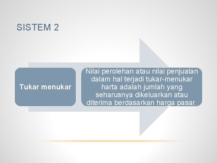 SISTEM 2 Tukar menukar Nilai perolehan atau nilai penjualan dalam hal terjadi tukar-menukar harta