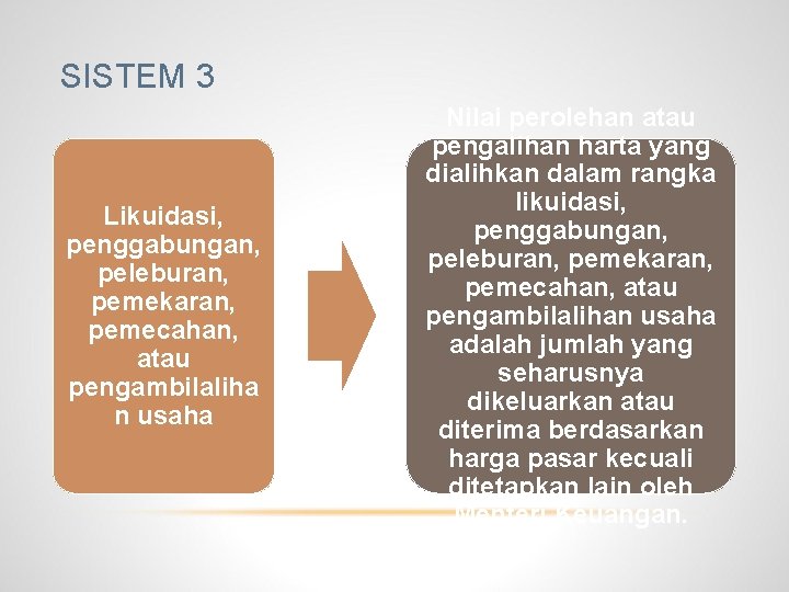 SISTEM 3 Likuidasi, penggabungan, peleburan, pemekaran, pemecahan, atau pengambilaliha n usaha Nilai perolehan atau