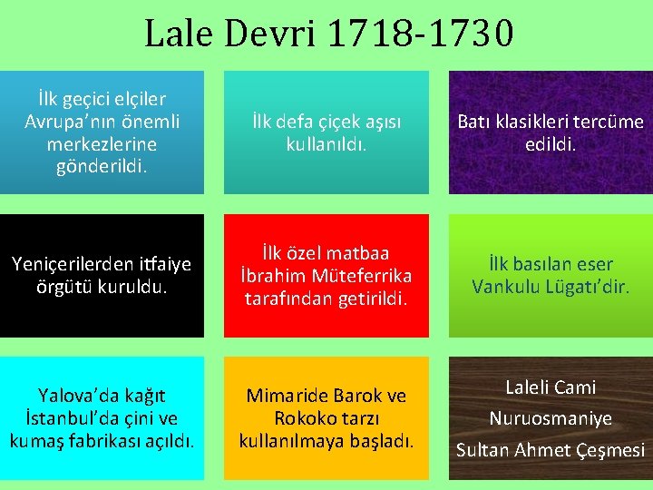 Lale Devri 1718 -1730 İlk geçici elçiler Avrupa’nın önemli merkezlerine gönderildi. İlk defa çiçek