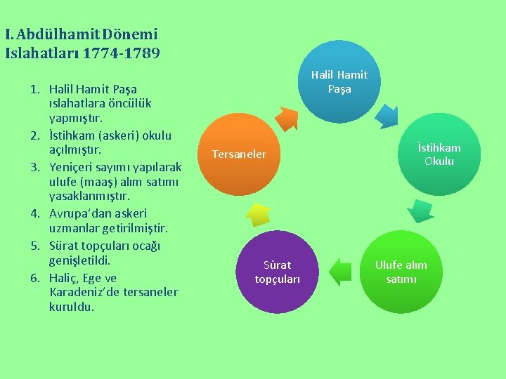 I. Abdülhamit Dönemi Islahatları 1774 -1789 1. Halil Hamit Paşa ıslahatlara öncülük yapmıştır. 2.