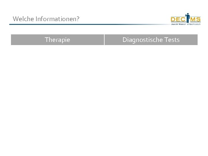 Welche Informationen? Therapie Prognose individualisiert Diagnostische Tests Grundrisiko individualisiert Testsicherheit (Sensitivität, Nutzen und Schaden,