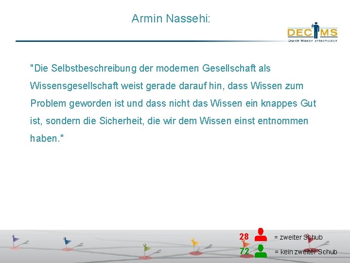 Armin Nassehi: "Die Selbstbeschreibung der modernen Gesellschaft als Wissensgesellschaft weist gerade darauf hin, dass