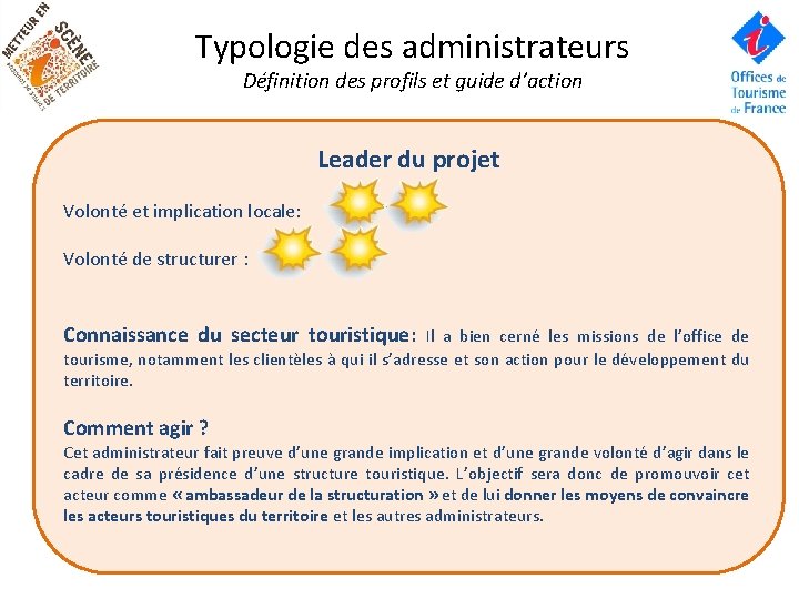 Typologie des administrateurs Définition des profils et guide d’action Leader du projet Volonté et