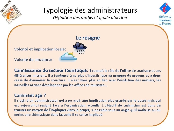 Typologie des administrateurs Définition des profils et guide d’action Le résigné Volonté et implication