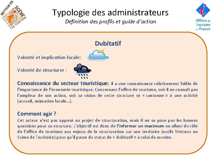 Typologie des administrateurs Définition des profils et guide d’action Dubitatif Volonté et implication locale: