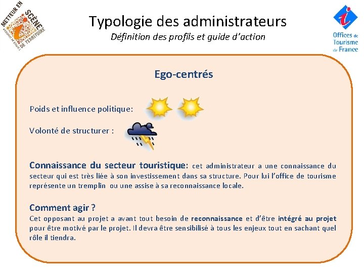 Typologie des administrateurs Définition des profils et guide d’action Ego-centrés Poids et influence politique: