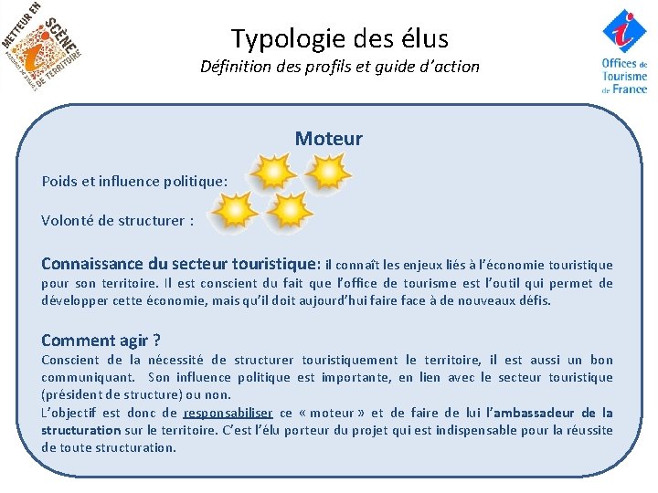 Typologie des élus Définition des profils et guide d’action Moteur Poids et influence politique: