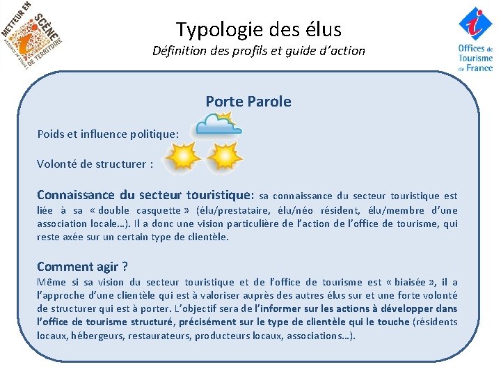 Typologie des élus Définition des profils et guide d’action Porte Parole Poids et influence