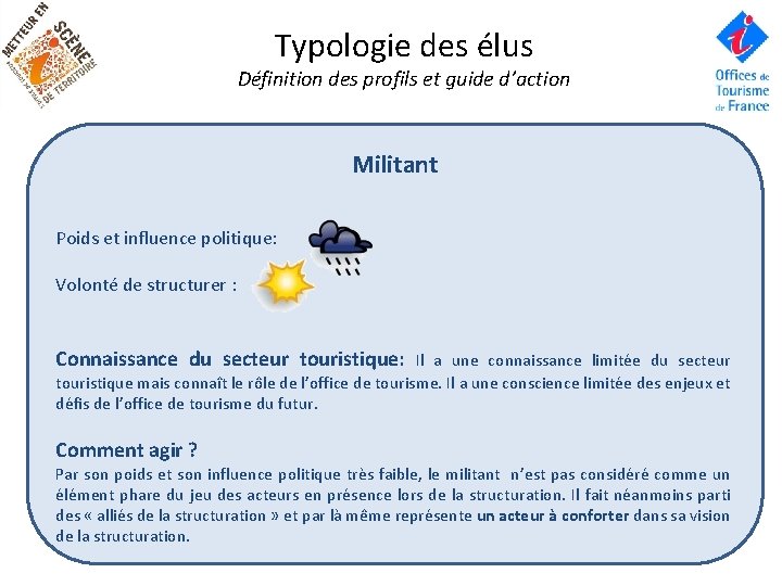 Typologie des élus Définition des profils et guide d’action Militant Poids et influence politique: