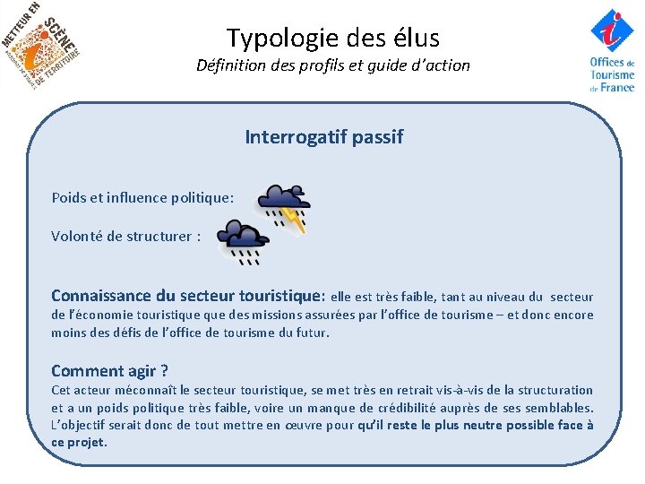 Typologie des élus Définition des profils et guide d’action Interrogatif passif Poids et influence