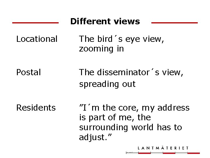 Different views Locational The bird´s eye view, zooming in Postal The disseminator´s view, spreading