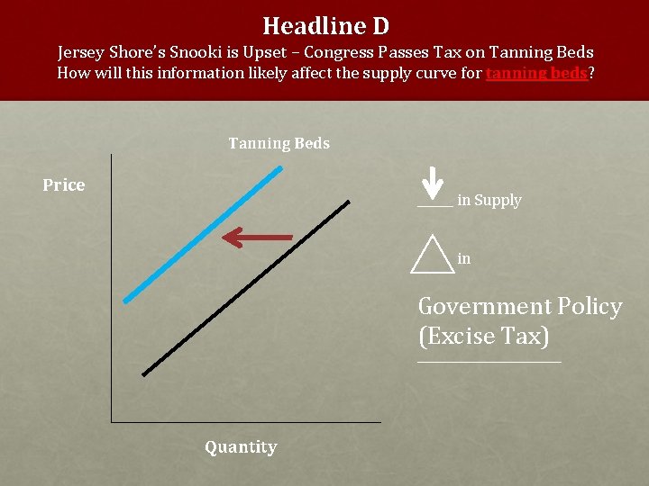 Headline D Jersey Shore’s Snooki is Upset – Congress Passes Tax on Tanning Beds