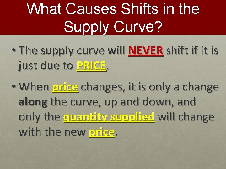 What Causes Shifts in the Supply Curve? • The supply curve will NEVER shift