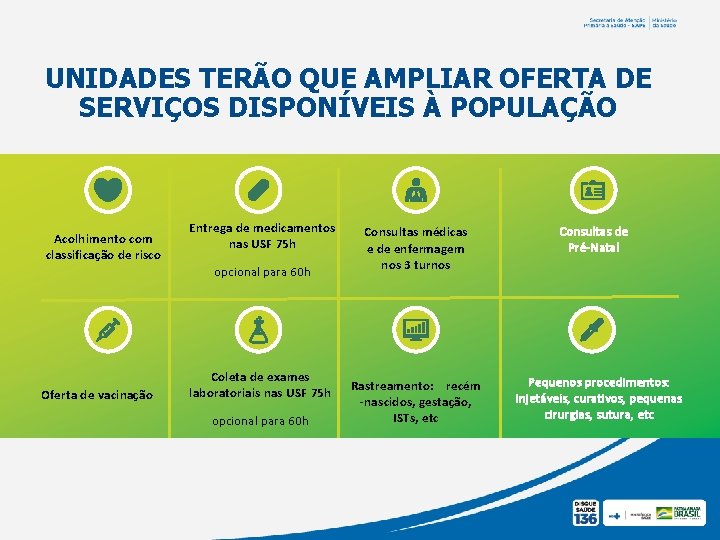 UNIDADES TERÃO QUE AMPLIAR OFERTA DE SERVIÇOS DISPONÍVEIS À POPULAÇÃO Acolhimento com classificação de